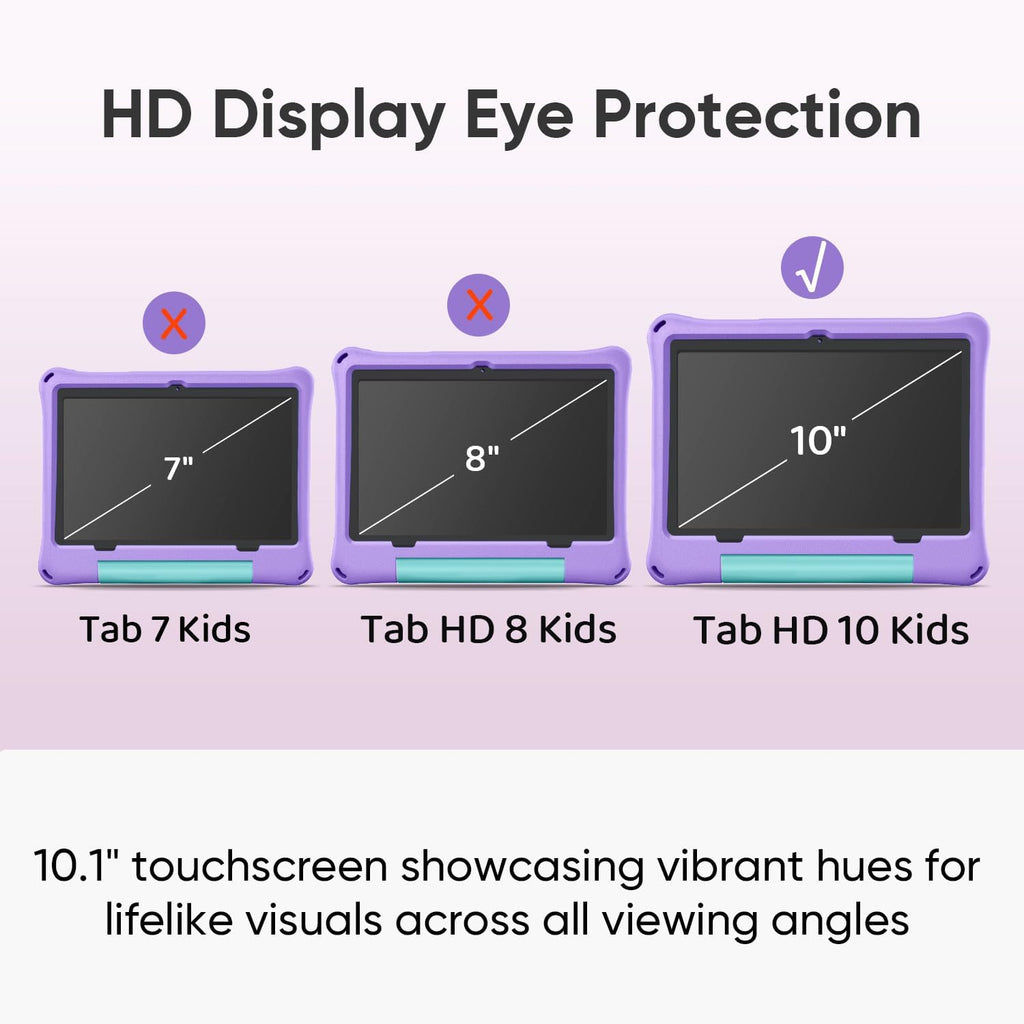 Kids Tablet, Android 16 Tablet for Kids 10 inch Octa-Core with Case, 24GB RAM 64GB ROM 1TB TF Card Expandable for Toddler Children, Parental Control, Dual Camera, BT5.0, WiFi, Gift (Purple)